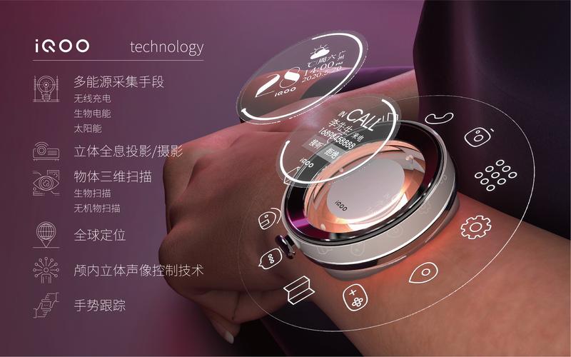 重構(gòu)連接 vivo iQOO未來(lái)概念移動(dòng)通訊終端設(shè)計(jì)探索