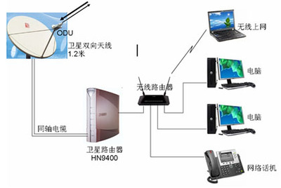天廣公司通訊產(chǎn)品 連接無(wú)限可能，賦能智慧未來(lái)